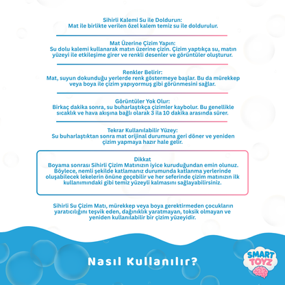 AquaMat Akıllı Çizim Matı Seti 80x60CM