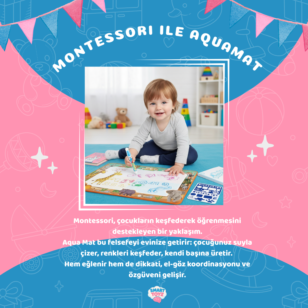 AquaMat Akıllı Çizim Matı Seti 80x60CM